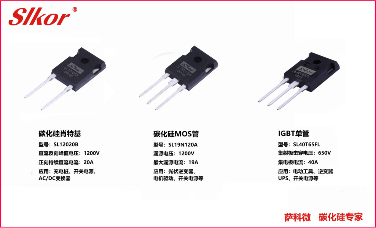 薩科微slkor第三代半導體碳化硅mos管igbt管產品