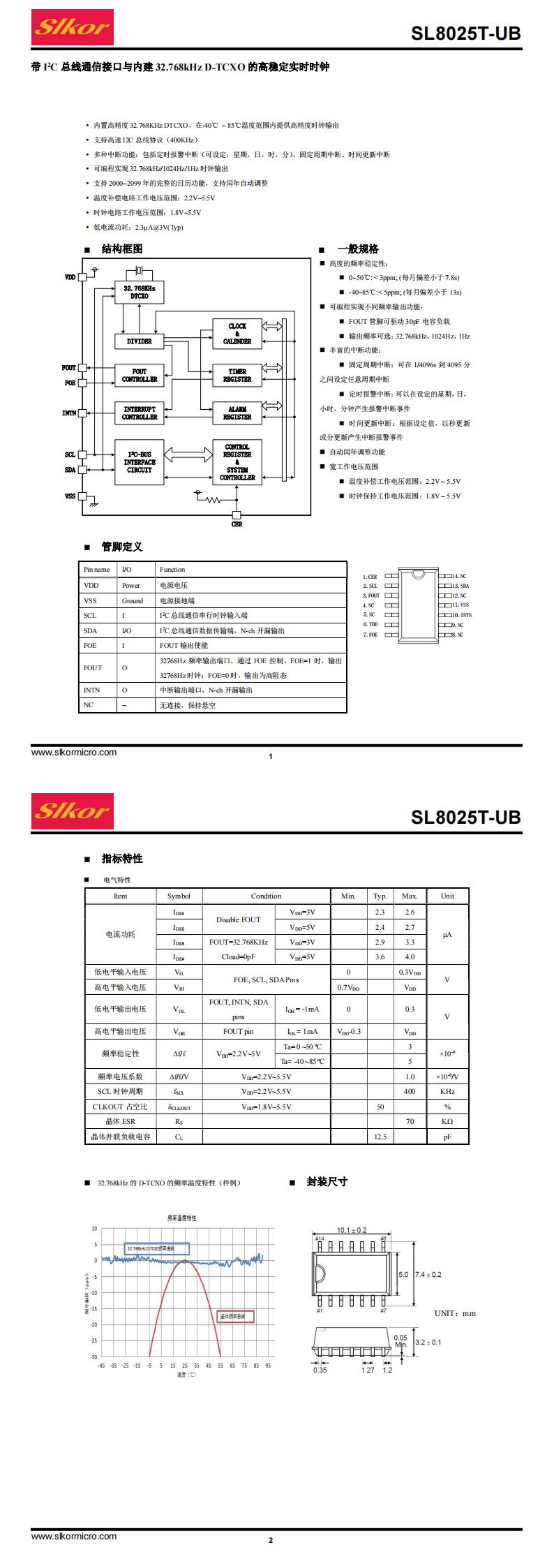 SL8025T-UB_00.jpg