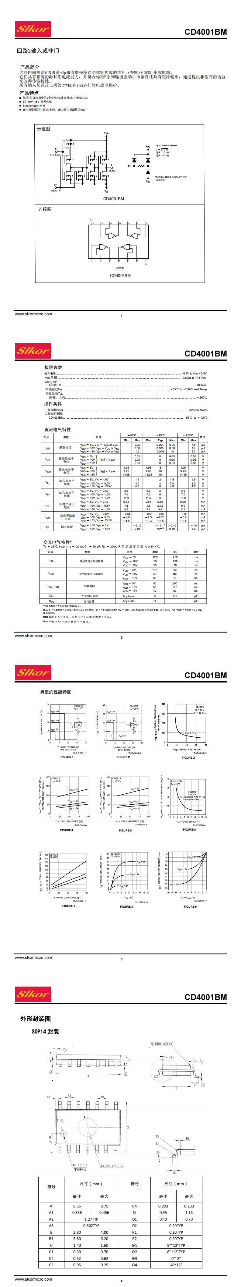 CD4001BM SOP-14_00.jpg