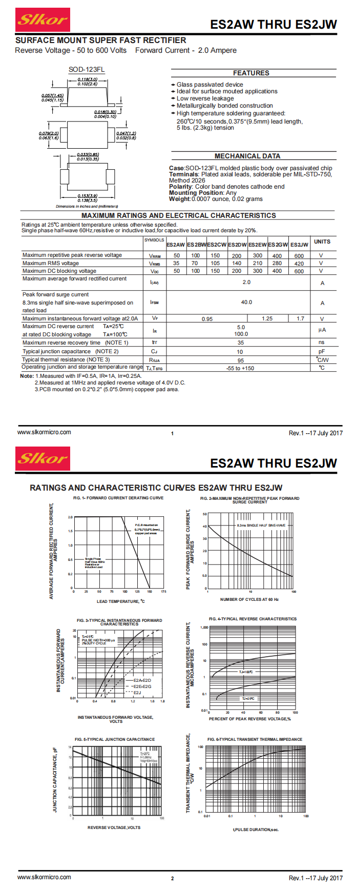 ES2JW SOD-123FL_00.png