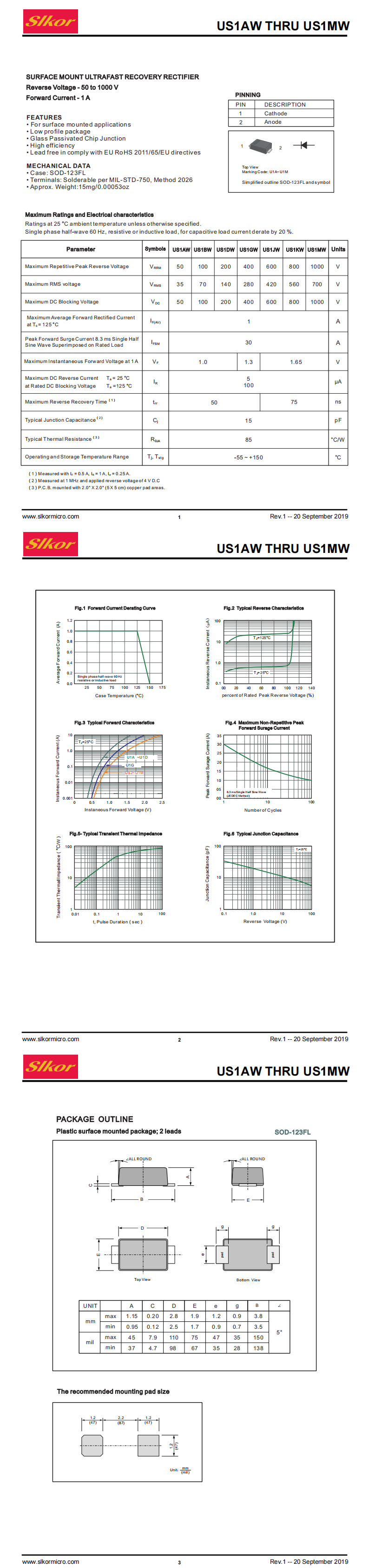 US1MW SOD-123FL_00.png