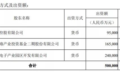 117.5億元，華潤(rùn)微將在重慶建12英寸功率半導(dǎo)體晶圓產(chǎn)線和封裝基地