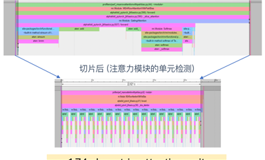 CPU也能速刷AlphaFold2？英特爾：請(qǐng)收下這份23倍通量?jī)?yōu)化指南