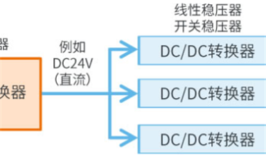 AC-DC轉換器是什么？有啥作用？