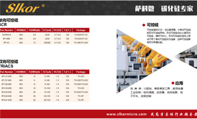 大展宏“兔”創芯未來，薩科微2023首月交出亮眼成績單