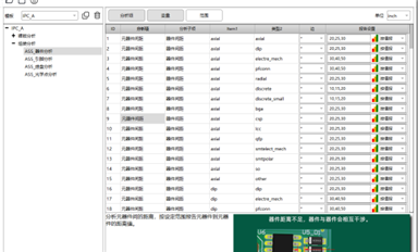 PCBA元器件間距的DFA可焊性設(shè)計(jì)