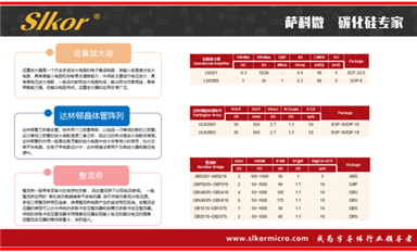 薩科微的發(fā)貨效率怎樣?