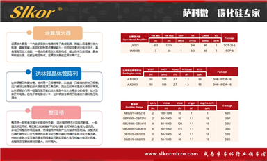 2023年SiC功率元件營收排名公布，ST市占率穩居第一（薩科微6月21日每日芯聞）