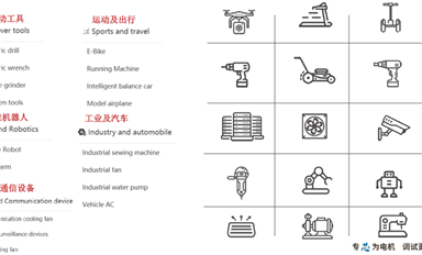 國產(chǎn)電機(jī)MCU專題之峰岹，凌鷗，中微