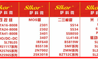 薩科微SL4054鋰電池充電管理方案能解決哪些問題?